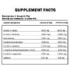 Kevin Levrone Shaaboom Pump Pre-Workout ( 44 Servings )